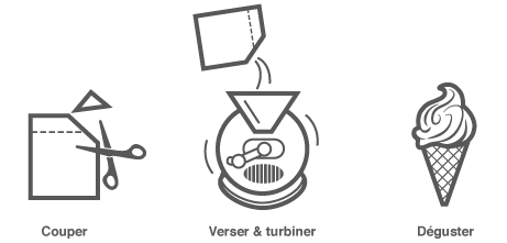 Mix à glace Glaces de France en 3 étapes